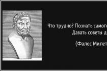 प्राचीन ग्रीस के महानतम दार्शनिक